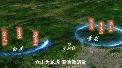 长松园风水特点之【大风水格局】